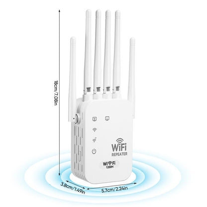 WiFi Extender 2025 6-Antenna Strong Signal, 1200Mbps Dual Band (5GHz/2.4GHz) Booster