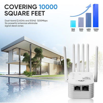 WiFi Extender 2025 6-Antenna Strong Signal, 1200Mbps Dual Band (5GHz/2.4GHz) Booster