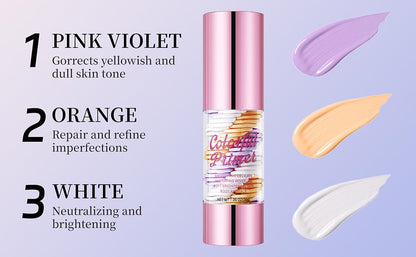 TriBlend Perfecting Primer