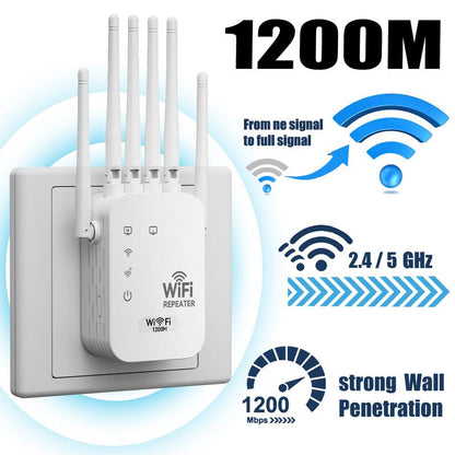 WiFi Extender 2025 6-Antenna Strong Signal, 1200Mbps Dual Band (5GHz/2.4GHz) Booster