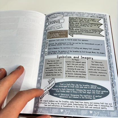 66-page Bible Study Guide