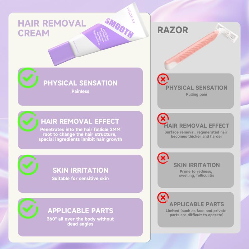 Bikini Pain-Free Hair Removal Cream for Sensitive Skin