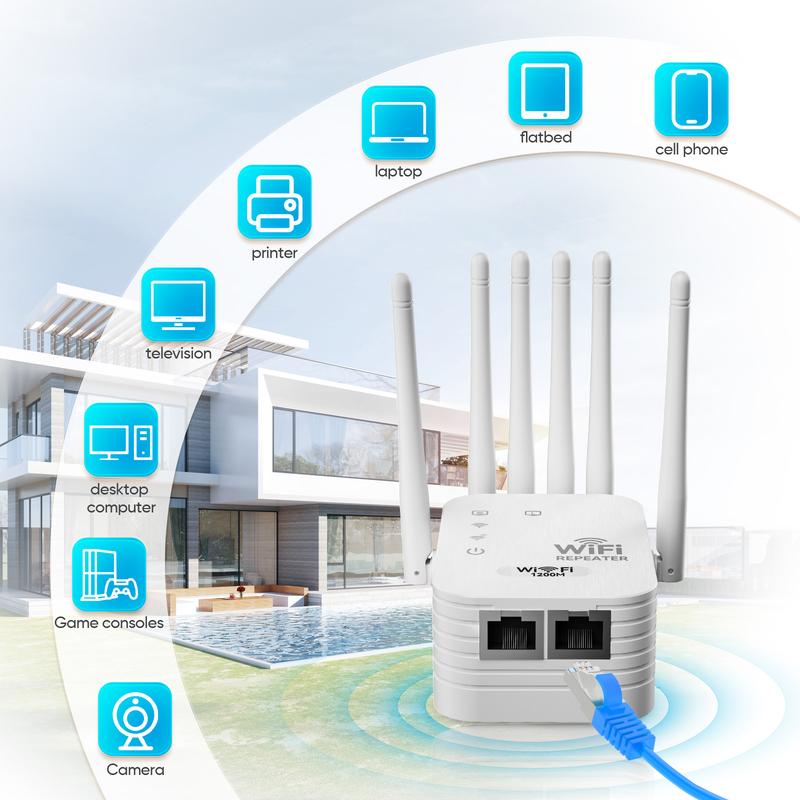 WiFi Extender 2025 6-Antenna Strong Signal, 1200Mbps Dual Band (5GHz/2.4GHz) Booster